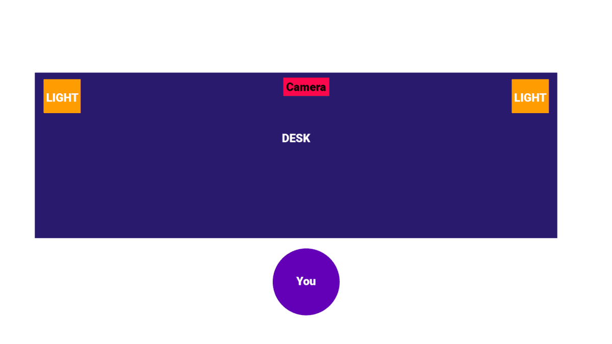 Best Zoom Setup for Freelance & Remote Work Freelance MVP