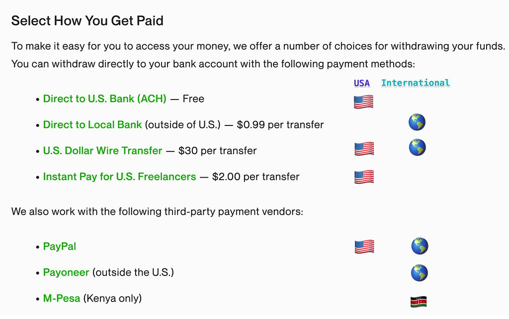 Screenshot from Upwork.com showing payment withdrawal options for freelancers, indicating which options are only available to US-based freelancers and which are available for international freelancers.