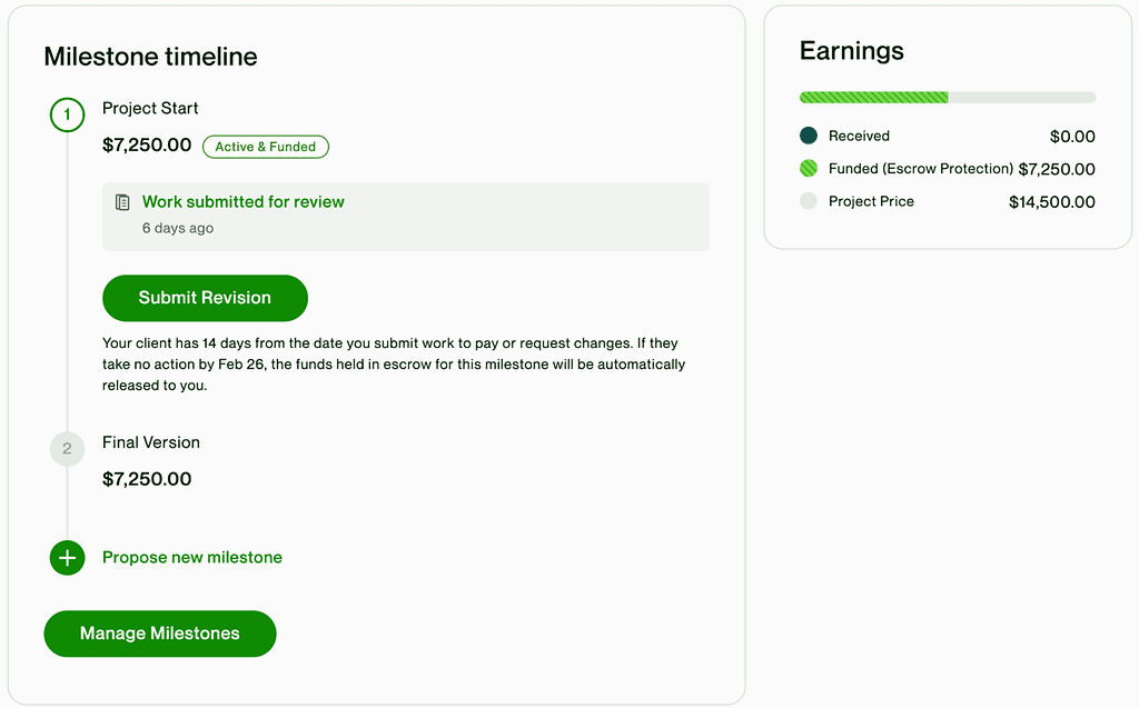 Screenshot of an Upwork fixed-price project milestone timeline with funded escrow protection, and an Active & Funded project milestone