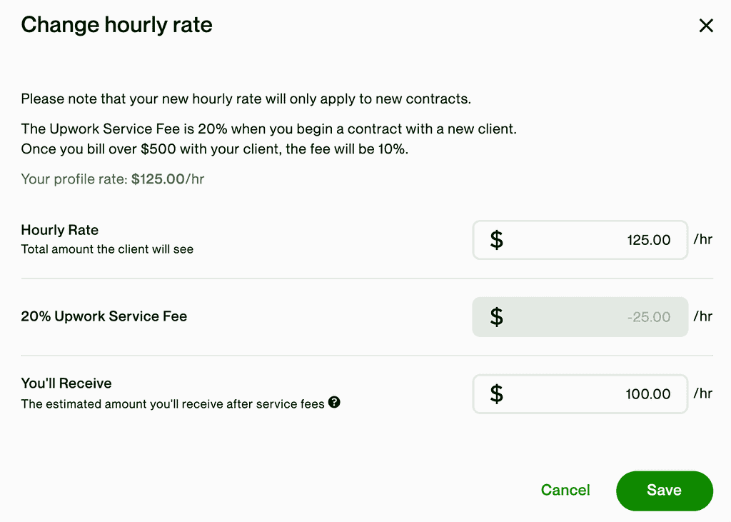 Screenshot from Upwork website showing the Change Hourly Rate modal box