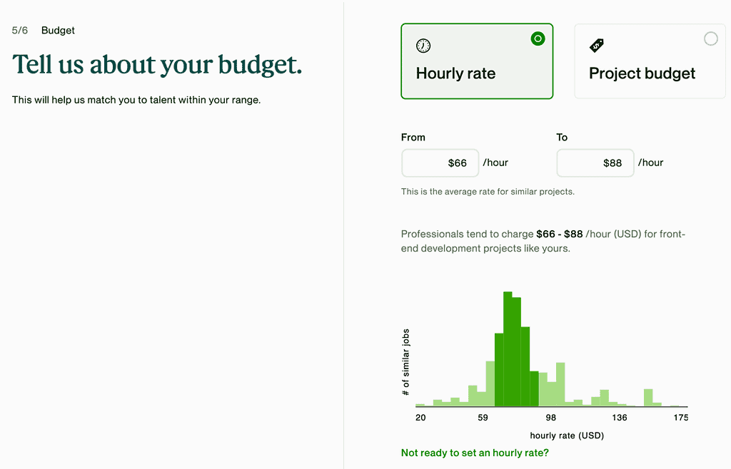 Screenshot of Upwork job posting process, selecting hourly rate range. A default hourly budget range is currently selected